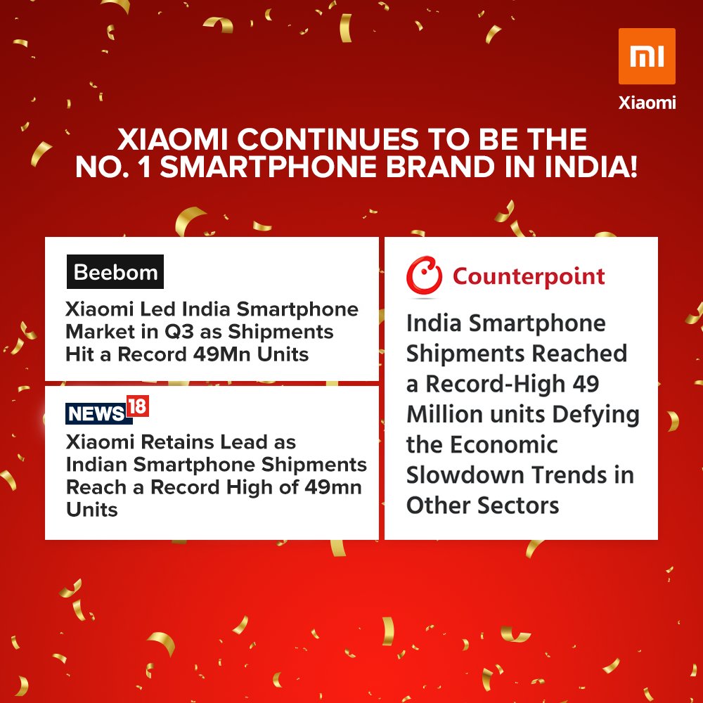 manukumarjain's tweet photo. Woo-hoo! 🎉 🎉 @XiaomiIndia is once again the No. 1 #Smartphone Brand in #India! 🇮🇳

As per the latest @CounterPointTR report, out of 49M smartphones shipped in Q3 2019, 26% phones were Xiaomi phones. 🤩

This news is an incredible #Diwali gift! 🤗

#Xiaomi ❤️ #1SmartphoneBrand https://t.co/wA7wA0O7B4