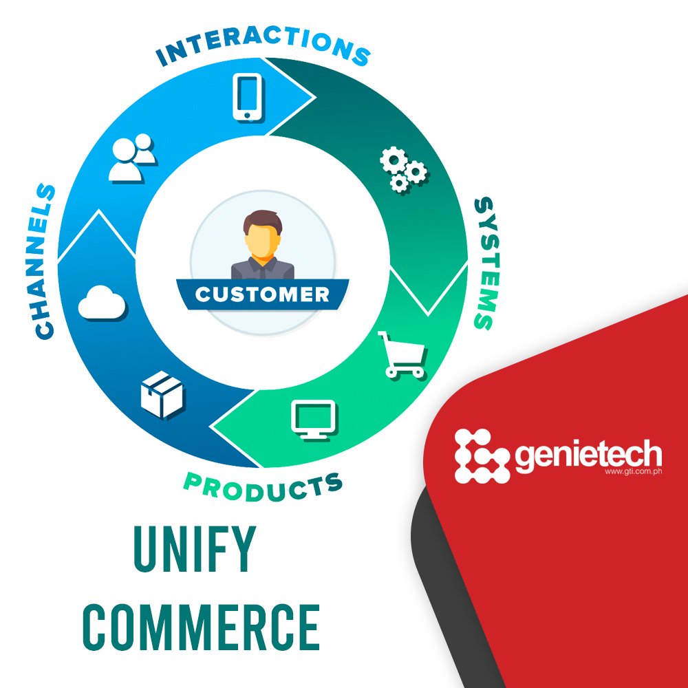 GenieTechPH's tweet image. Unify commerce
GenieTech Solutions provides integrated inventory and customer data to give you a more accurate picture of sales performance online and in-store so you can make smarter business decisions and keep growing
Visit us now gti.com.ph
#RetailPro
#GenieTechPH