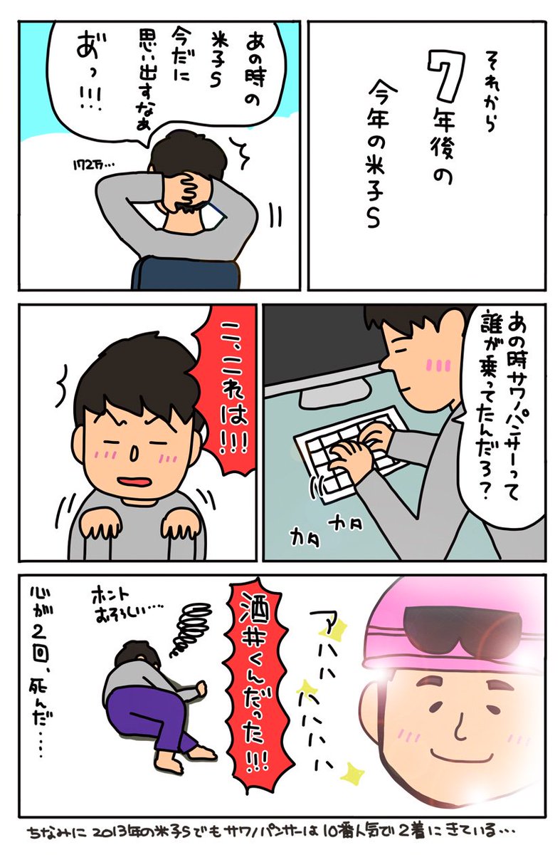 追い打ちをかけるショックだったこと。
でも、漫画にしたことでこの苦い思い出は
自分の中で浄化しました。さよなら、2012年米子ステークス。さよなら172万。。。。 