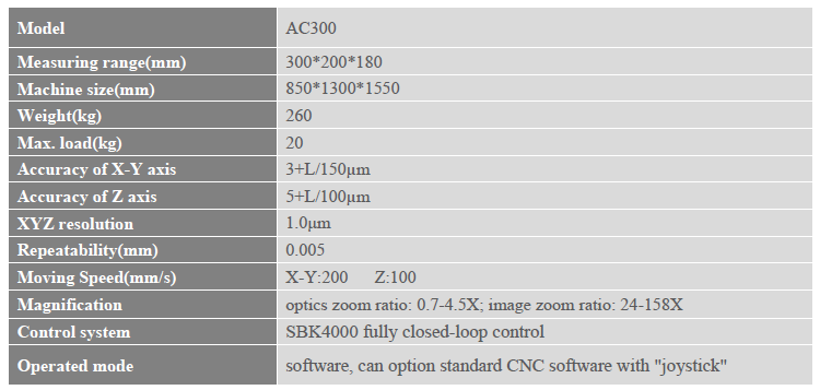deng_lemon's tweet image. The customer ordered another AC300CNC0  has been manufactured, then it  will be shipped after testing.

#videomeasuringsystem #vmm #sobekk 

contact me: lemon@sobekk.cn