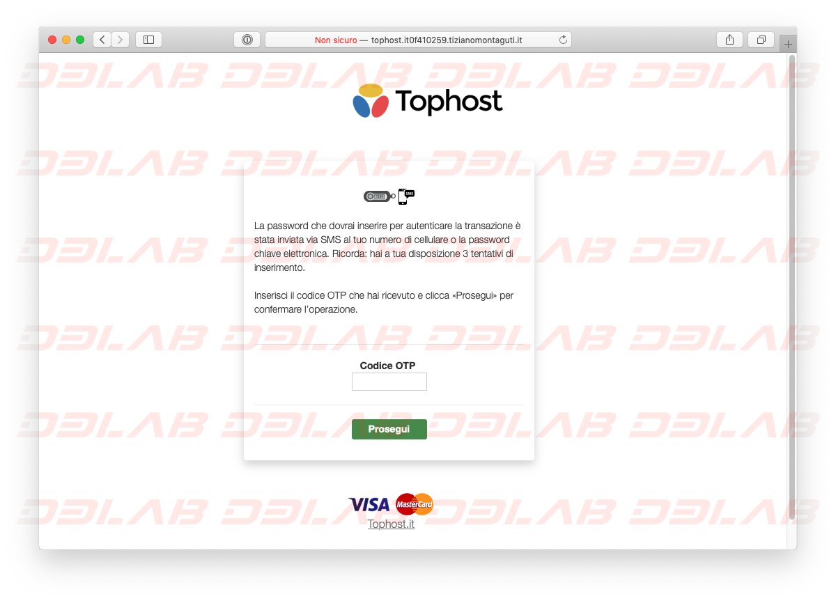 D3lab At D3labit Twitter