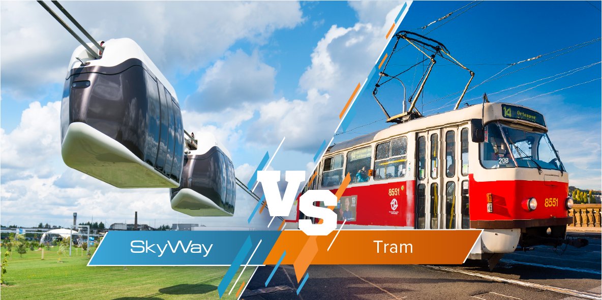 A very interesting comparison of trams and SkyWay technologies is already on our website!
rsw-systems.com/news/skyway-vs…