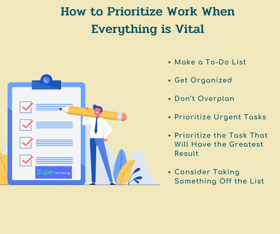 ZupeTech's tweet image. How to Prioritize Tasks - When Everything is Important
.
.
.
.
#technology #tech #innovation #engineering #business #iphone #science #smartphone #apple #electronics #design #software #technews #android #gadgets #instatech #bhfyp #instagood #ai #coding #programming