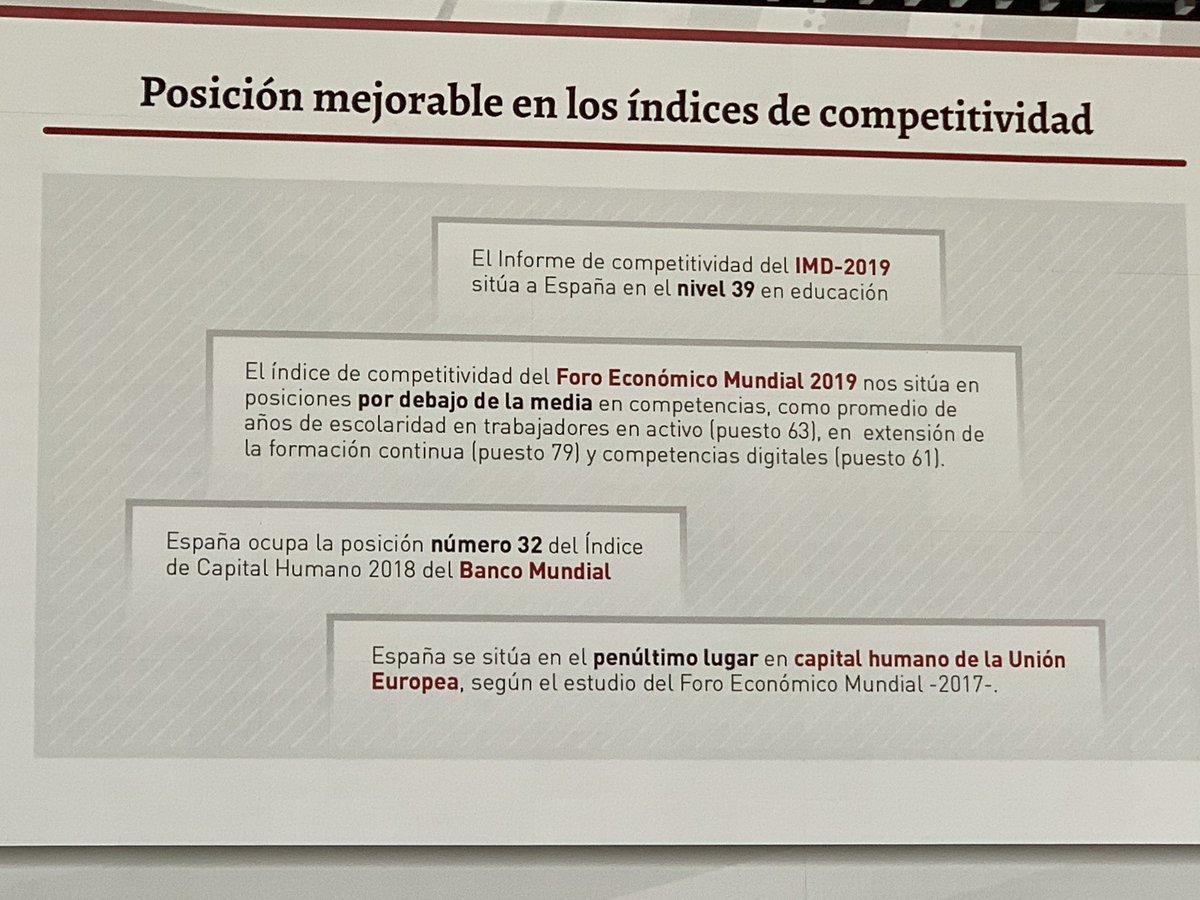 marn_maite's tweet photo. Los datos son preocupantes. En España tenemos 1,2 millones de jóvenes que no estudian ni trabajan. Necesitamos urgentemente un gran pacto educativo @CEMascamarena @C_E_Marni @CICAE_Educacion https://t.co/ig9yn1s0cC