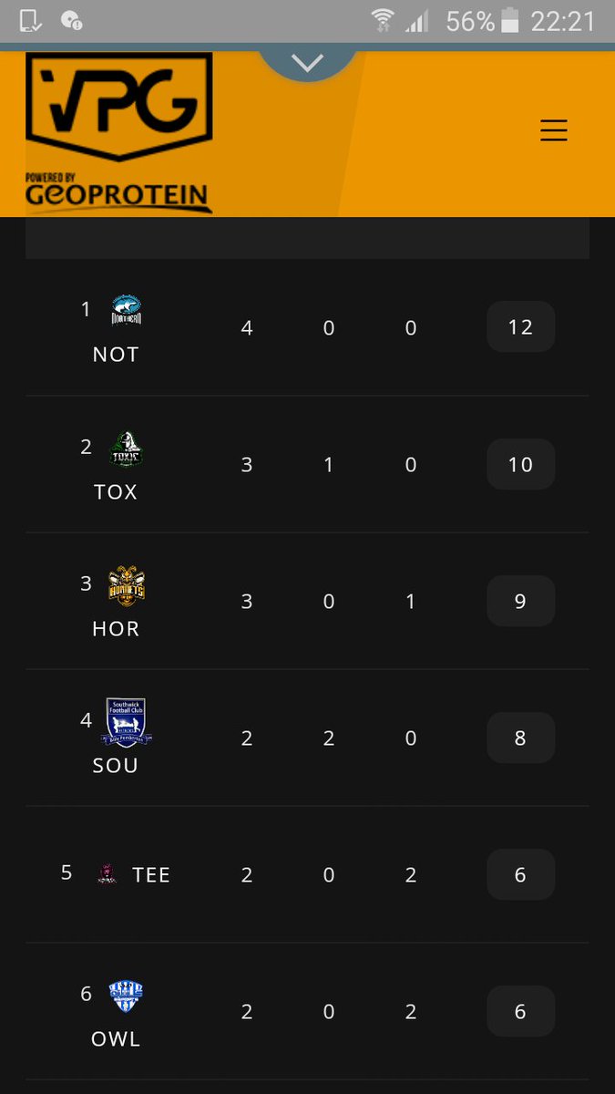 Pgs sunderland tweet media