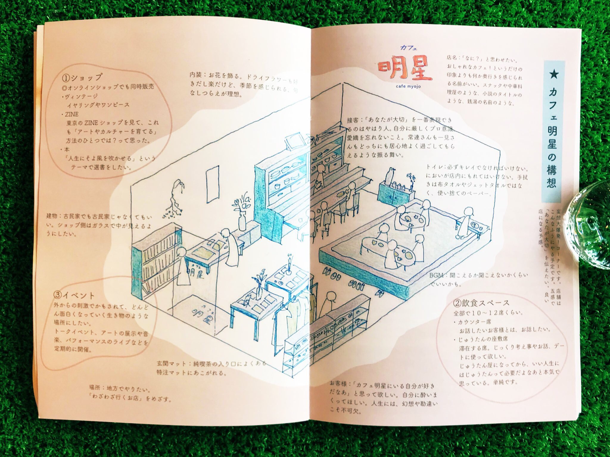 Mount Zine בטוויטר Zine紹介 作者 あかるい タイトル カフェ明星 カフェ明星は架空のカフェ だけどzineの中で確かに存在する カフェ開業を目指す作者が練った構想は読むとワクワクする 自分の生き方は自分で作る 希望が詰まった素敵な1冊 T Mount Zine בטוויטר Zine紹介 作者 あかるい タイトル カフェ明星 カフェ明星は架空のカフェ だけどzineの中で確かに存在する カフェ開業を目指す作者が練った構想は読むとワクワクする 自分の生き方は自分で作る 希望が詰まった素敵な1冊 T