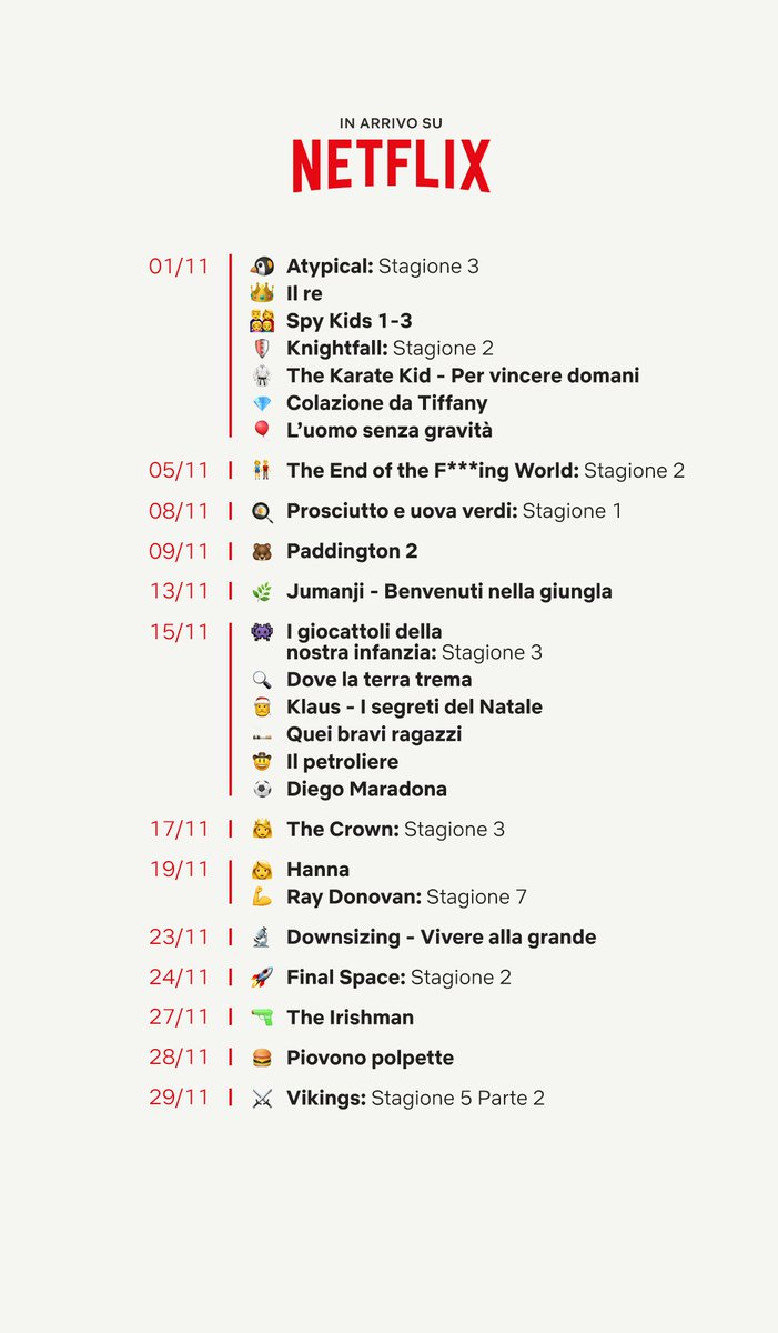 Netflix Italia tweet media
