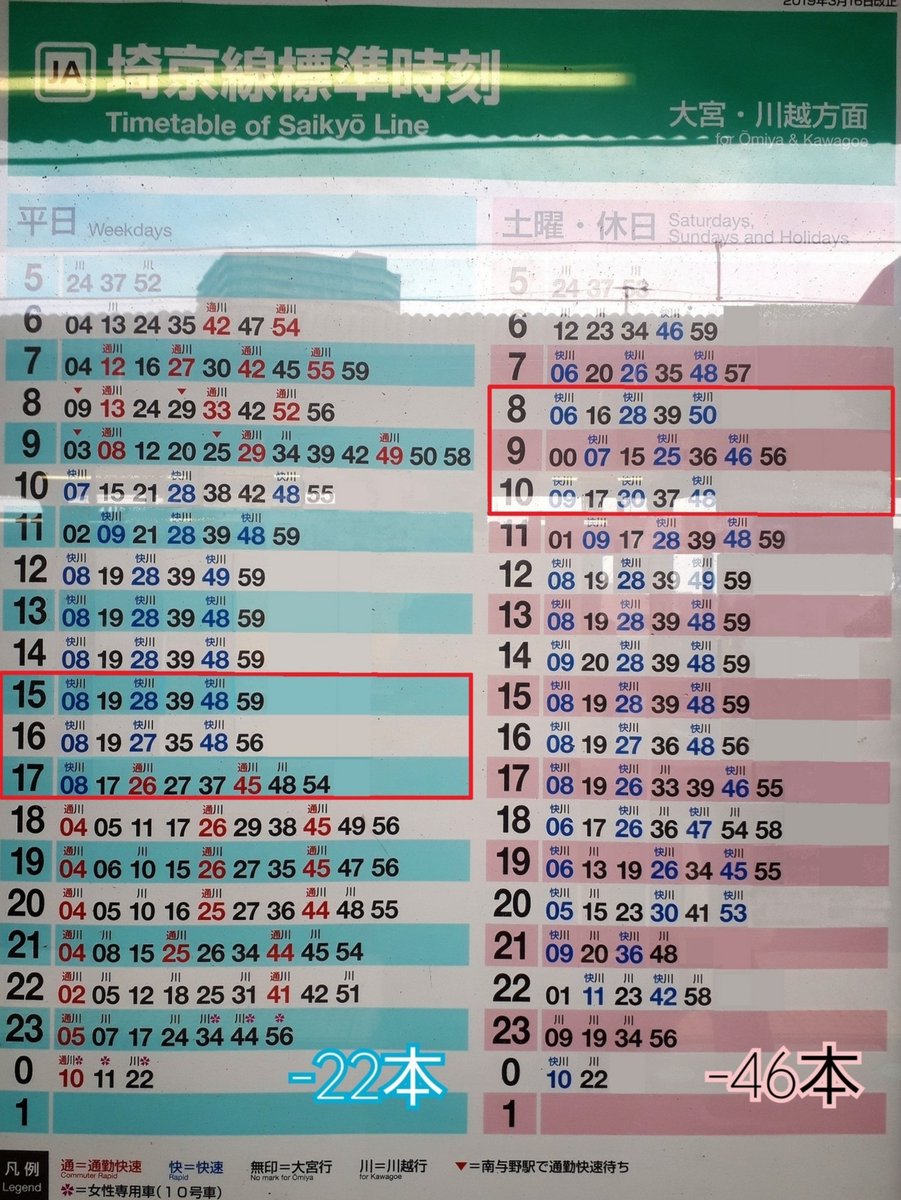 蔦谷 11 30のダイヤ改正の詳細時刻が流出 されてませんでしたので 既存の埼京線武蔵浦和駅の時刻表を用いて快速の各停化がどれだけの規模なのか見てみましょう 別におかしくない T Co Luvsq9umb2 Twitter