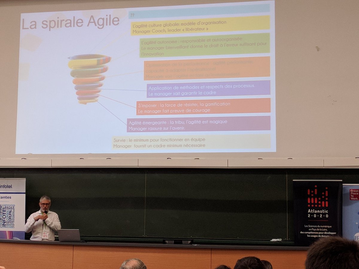 Découverte de la spirale Agile avec  @DavidDesfougere a #atnante2019