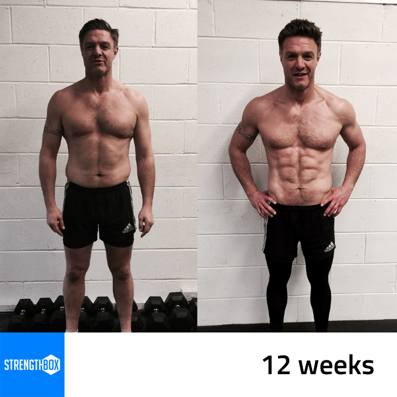 StrengthBoxGym's tweet photo. #transformationtuesday #strengthboxgym #strengthbox https://t.co/HGGW3Px8qu https://t.co/NXqmqIn00N