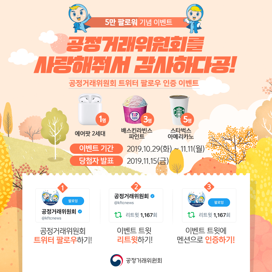kftcnews's tweet photo. [공정위 트위터 5만 팔로워 기념 이벤트]

팔로우 인증하면 감사한 마음을 담아
에어팟 등 다양한 경품을 쏜다공!

자세한 참여 방법과 기간은
이미지를 통해 확인하세요!

#공정거래위원회 #공정위 #팔로우이벤트 #이벤트 #EVENT https://t.co/9mfTEP4JEw