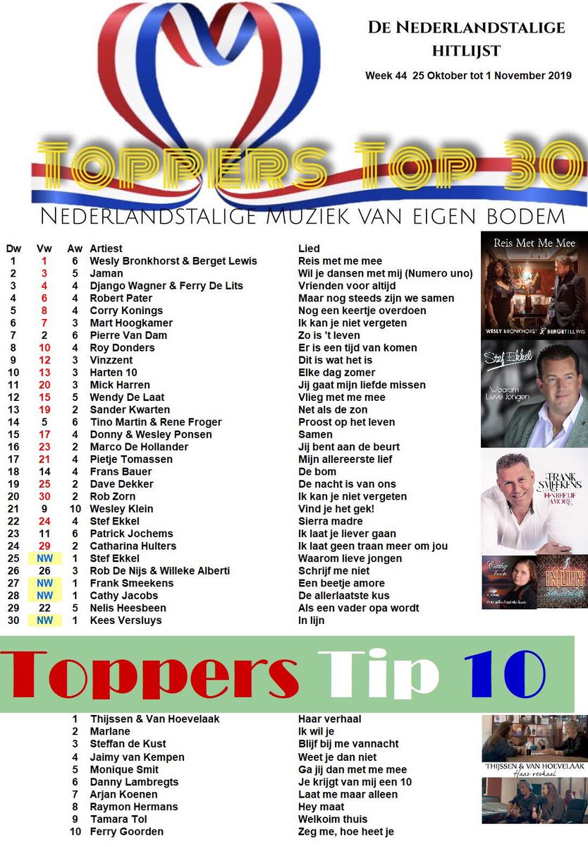 Toppers Top 30 Week 44 van 26 Oktober tot 1 November 2019.      Nummer 1 <a href="/weslybronkhorst/">Wesly Bronkhorst</a> hoogste binnenkomer <a href="/stefekkelkampen/">Stef Ekkel</a>