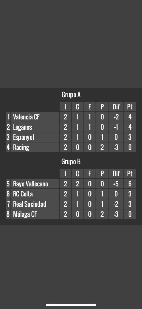 VPN RAYO VALLECANO tweet media