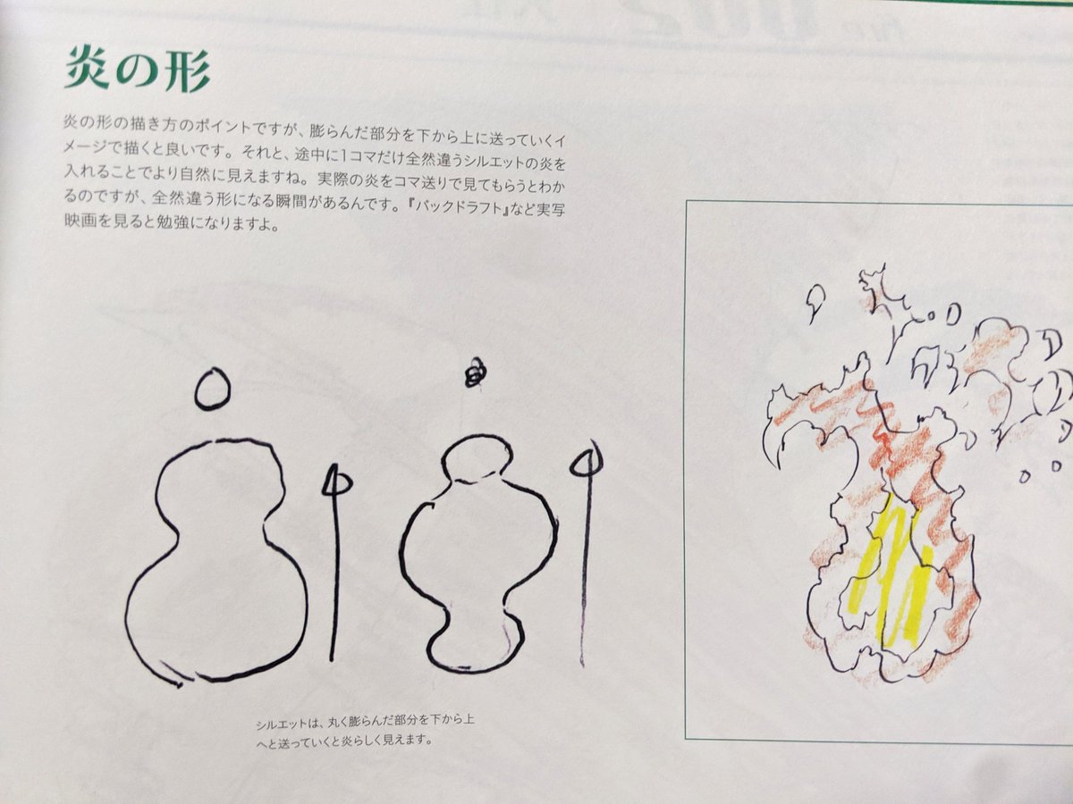 アラ氏さん アニメーションのエフェクト作画テクニック エフェクトアニメーター 小澤和則さんによる描き方と魅力の紹介 火炎 爆発 水飛沫 泡 雷 魔法 普段は映像として見るエフェクトの 作画 を見ると どう迫力や動きを描いているか分かって