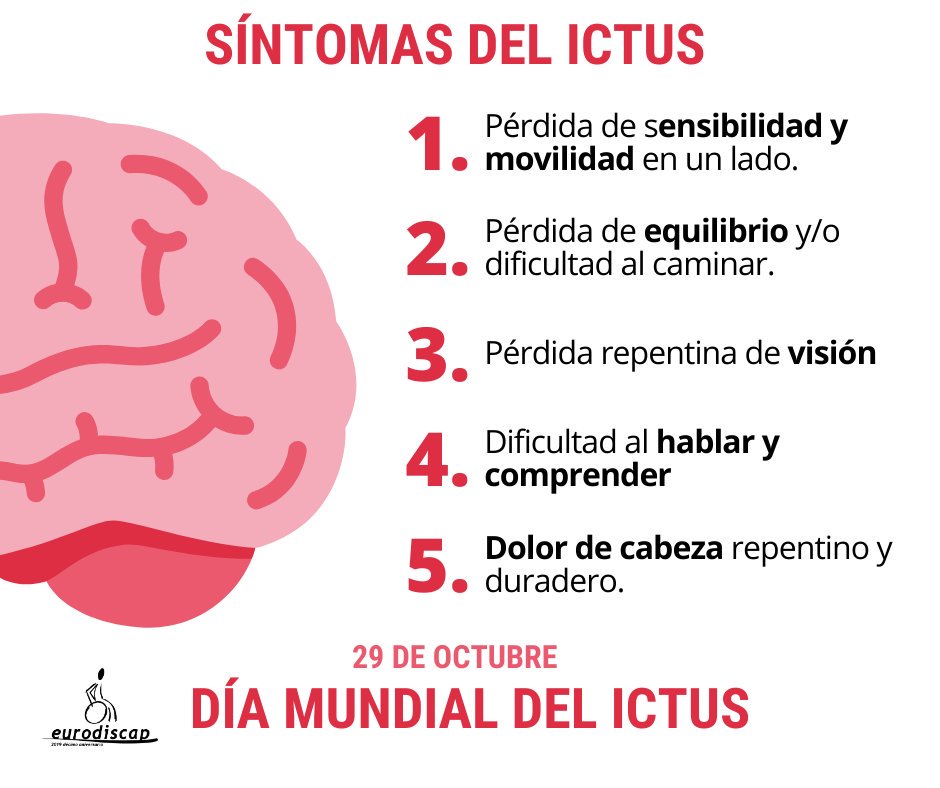¿Por qué mis pies y tobillos siguen calambres?