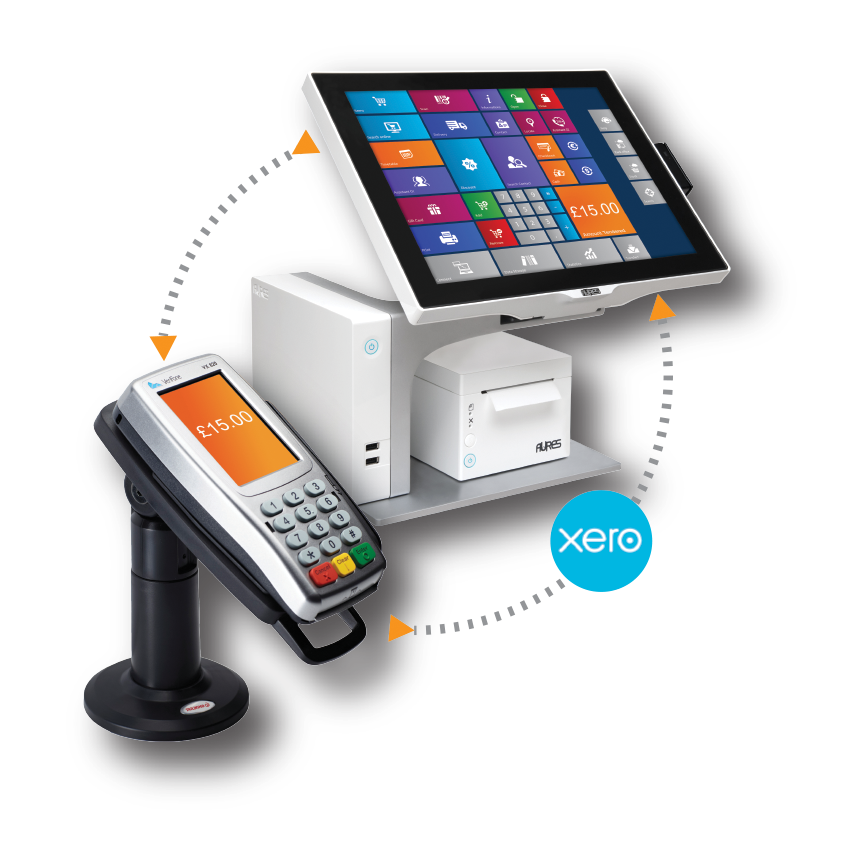 secpaysols's tweet photo. Love it or hate it, #MakingTaxDigital is here. Managing your tax returns via your #EPoS system just makes sense. Why not use the benefits of a #Cloud based #till system to submit your VAT return to HMRC, through integration with accounting packages like #Xero? #cashregister https://t.co/3nx9wwXSJg