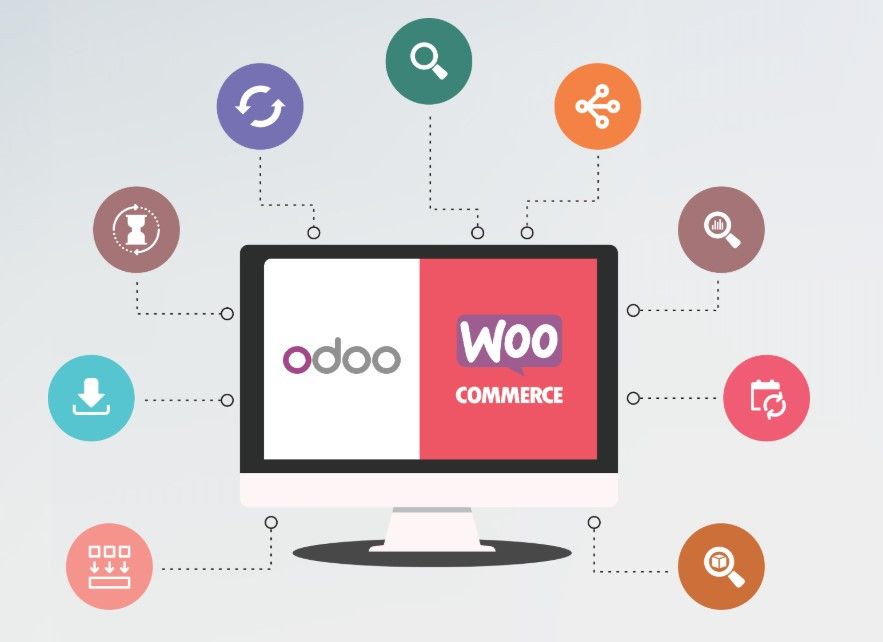 simplifyerp's tweet image. Simplify-ERP®, as an odoo specialist, empowers online retailers with WooCommerce in use with multichannel e-commerce capabilities. Our odoo-WooCommerce interface enables the automated and manual exchange of shop data into ERP for further processing.

simplify-erp.com/shops/woocomme…