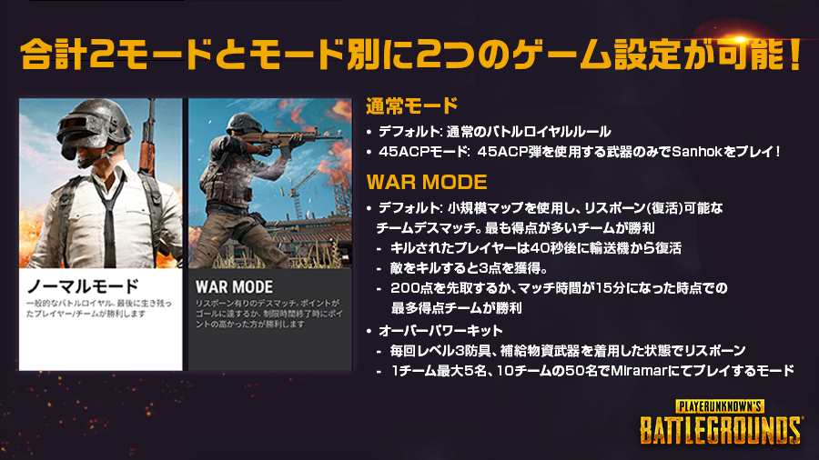 Pubg Console 日本公式 お知らせ Ps4版にカスタムマッチが登場しました ガイドをご用意しましたので ぜひみなさんプレイしてみてください Pubg Console