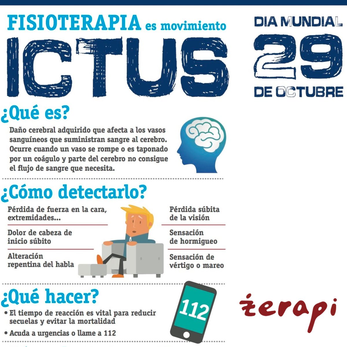 zerapi's tweet photo. Hoy desde #Zerapi nos unimos al #DíaMundialDelIctus y en la lucha de la investigación y cura de esta enfermedad que afecta a gran parte de la población. ¡Comprometidos con el ICTUS! #FelizMartes #Zerapi #FormaciónParaFisios
Foto: Digitalsur https://t.co/4eKOnXEChR