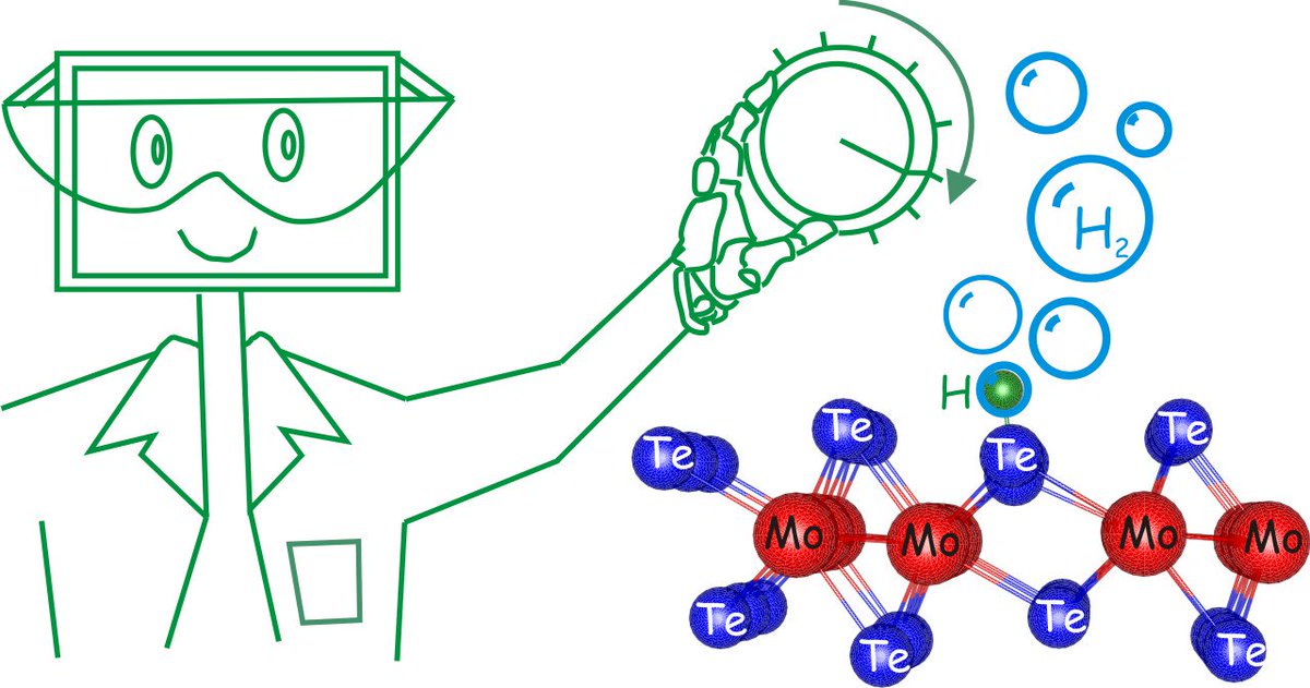DrAlexeyGanin's tweet photo. How high you can go? 2D structure and electrochemical activation combo boosts hydrogen production. Fantastic team effort.
https://t.co/XFbn4IUbLW
@UofGChem @JessicamCG_x @DrAlexeyGanin @mdsymes @harry_miras https://t.co/THMVp80Cy8