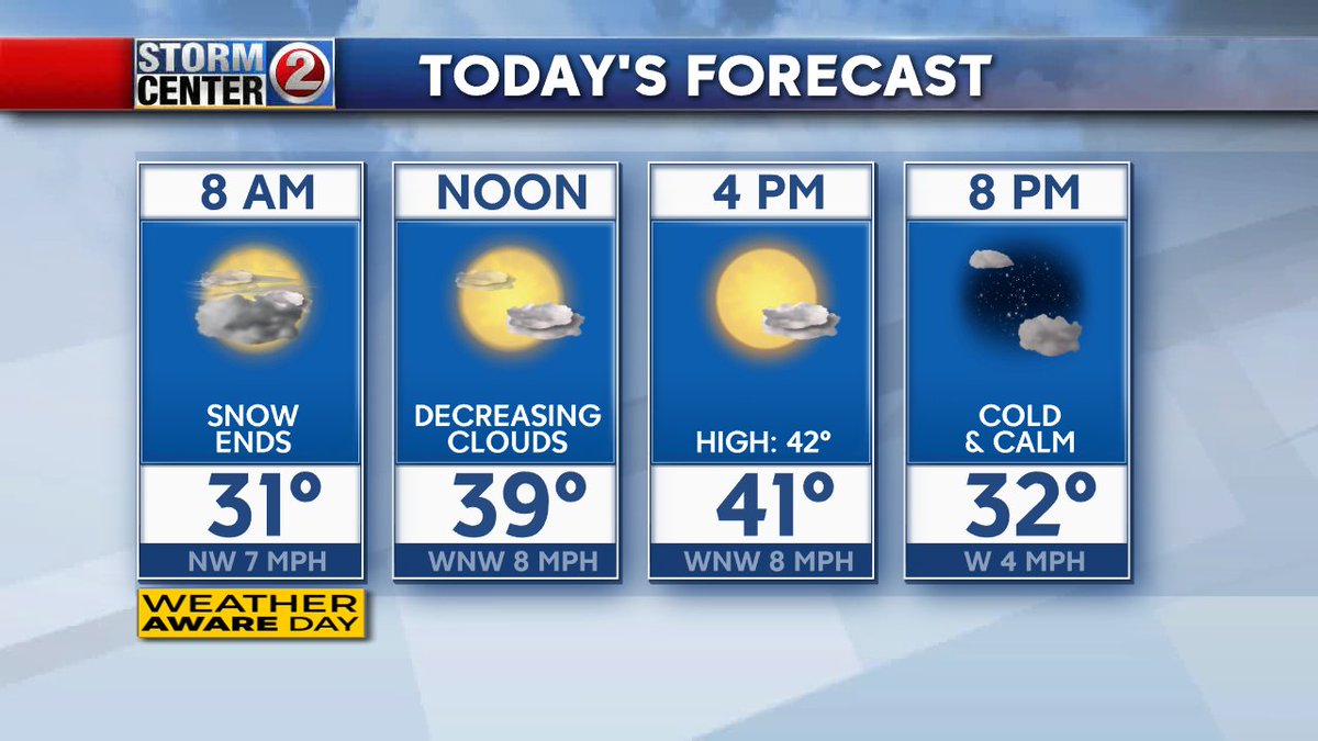 SteveBeylonWBAY's tweet photo. NE WI 10/29/19: A few slick spots now, but slushy snow melting away... Decreasing clouds. Cool & brisk. High: 42°... Another round of wet snow, mixed with rain on Halloween. Could see another couple inches from that weathermaker.
#WBAY #StormCenter2 #wiwx https://t.co/Qyg3FJ1DWS