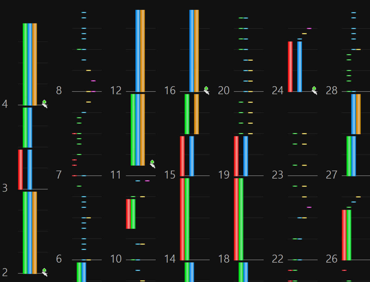 Gitadora譜面サイトアカウント Gitadoranet Twitter