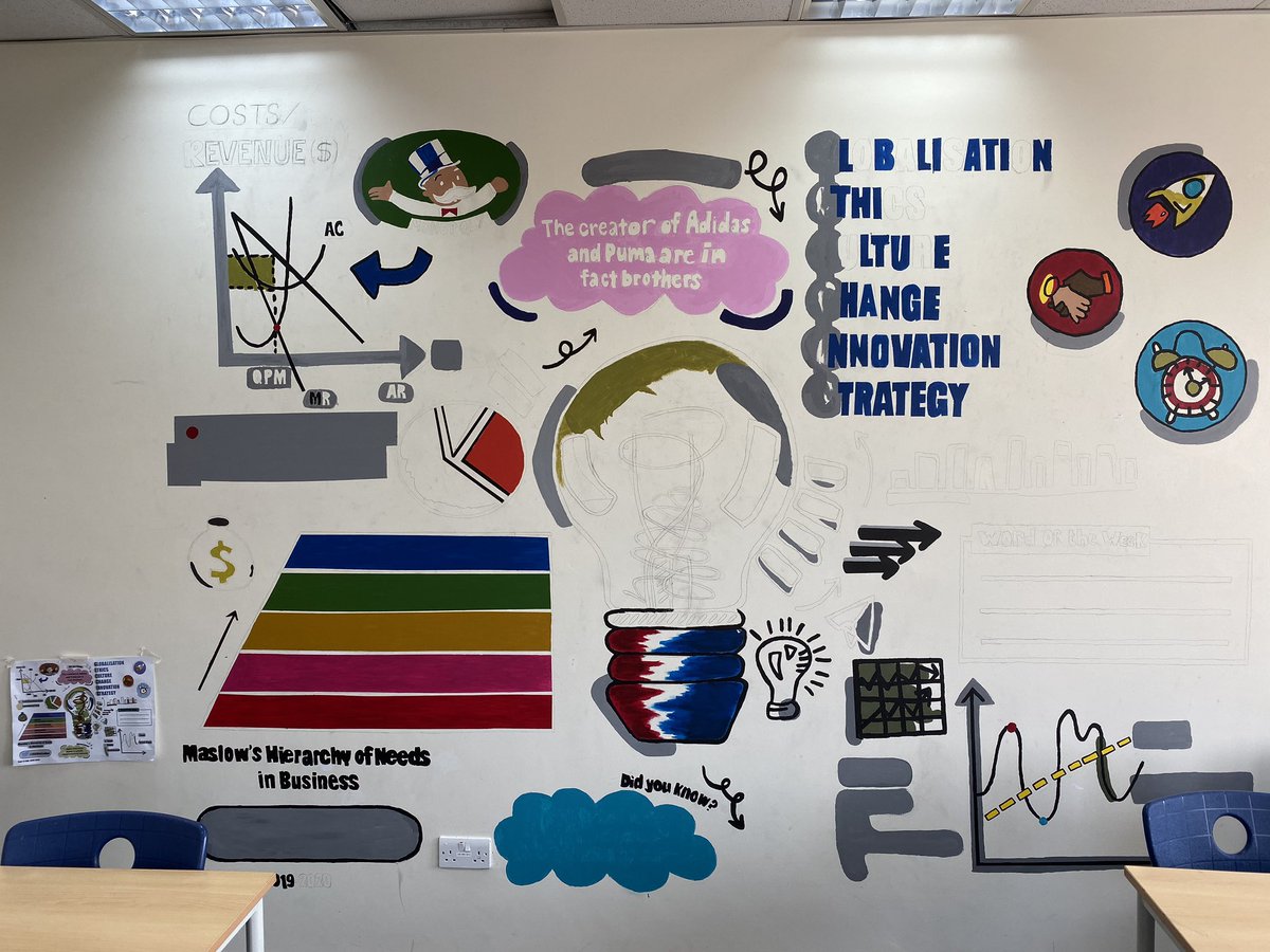 JESSBusEcoDept's tweet photo. The CAS project is making excellent progress #JESSDisplay @JESS_Secondary https://t.co/qrNmaHN18k