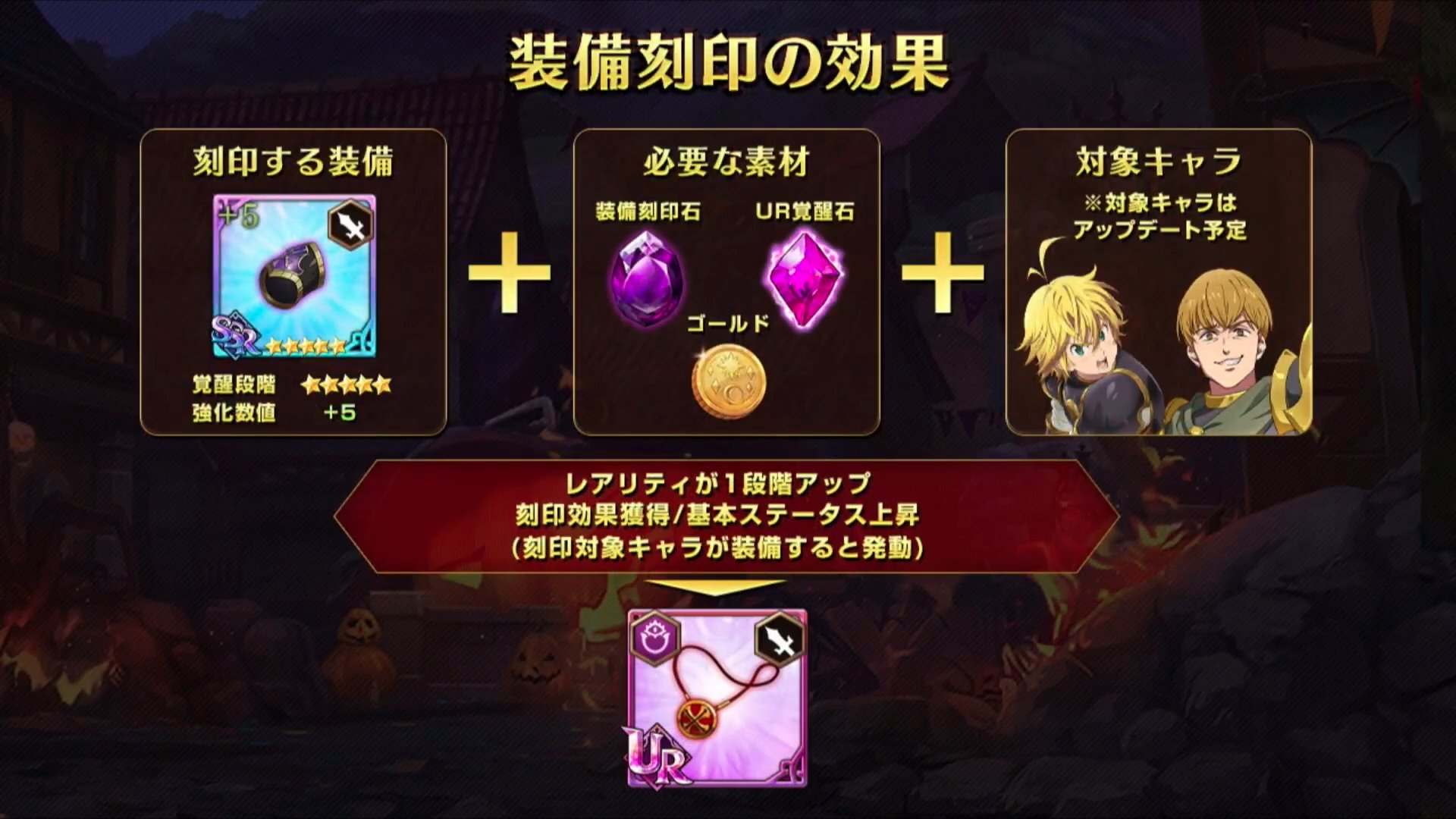 グラクロ攻略 Gamewith 装備刻印石 は修練窟で入手できます 最高難易度をクリアした際の自身のチームと戦闘 とのことなので 一番強いパーティ は最後まで残しておくのが肝なようです グラクロ 七つの大罪 T Co Uhrv5m2qkw Twitter