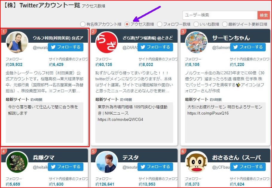 たあさん No Twitter 株ライン 株式投資用ツイッターアカウント一覧 アクセス数順 ウルフ村田 Muratamika21 さんが今月も１位です W T Co J4ho6uywrl