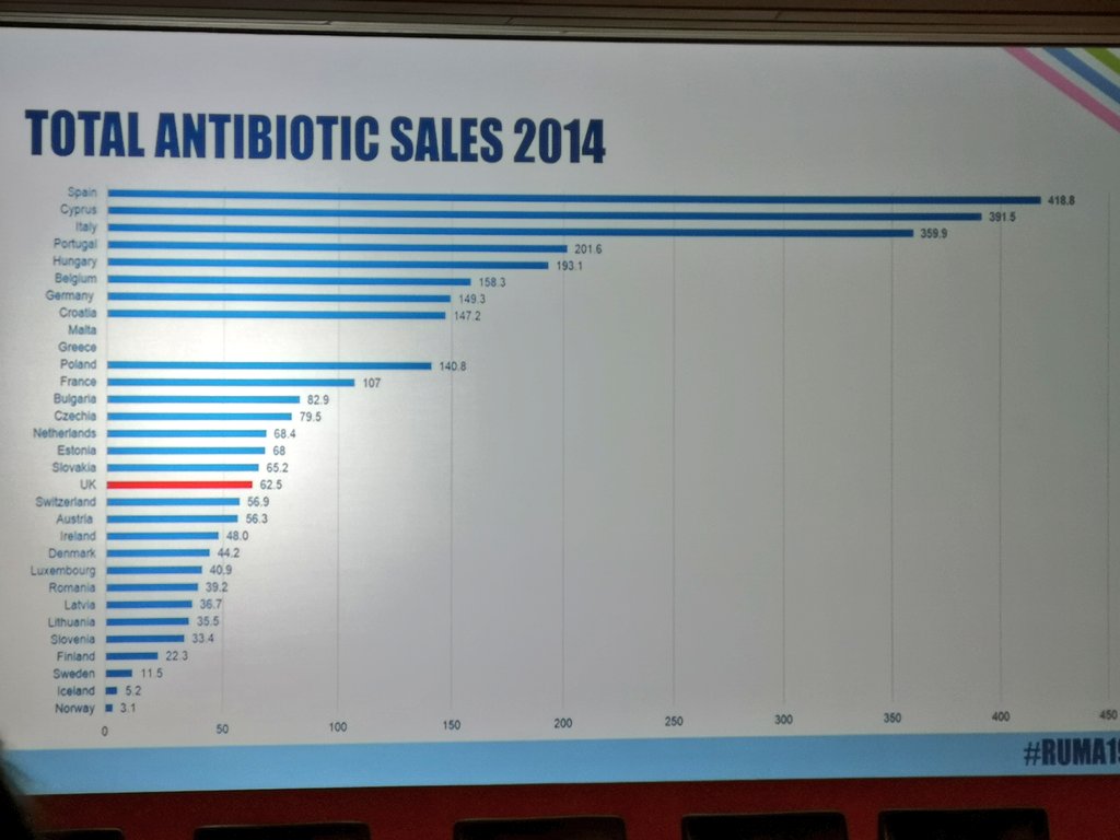 Ciarán Lenehan tweet media