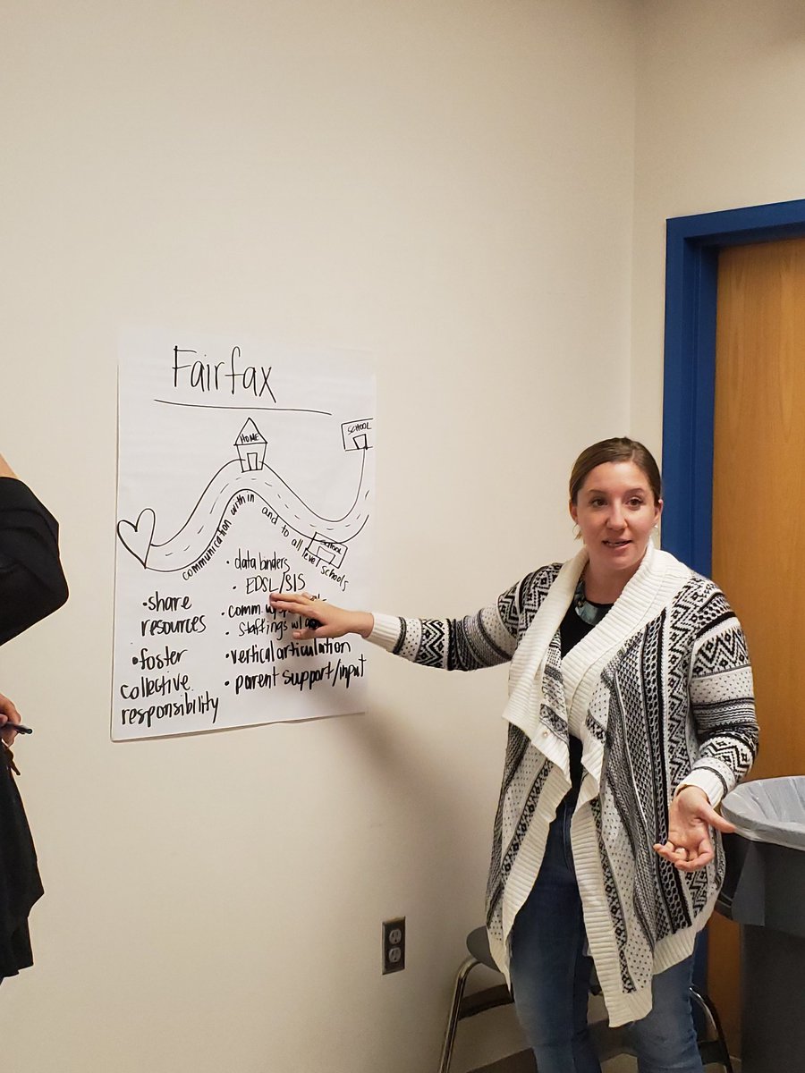 Pyramid Peer Panels creating a data collection protocol on the whole child to share with various stakeholders. #storiesmatter <a href="/mahicks11/">mahicks</a> <a href="/showker_amyEHC/">IAmCryptoWolfy</a> <a href="/FCPS_OSS/">FCPS Office of School Support</a> <a href="/FCPSR5/">FCPS Region5</a>