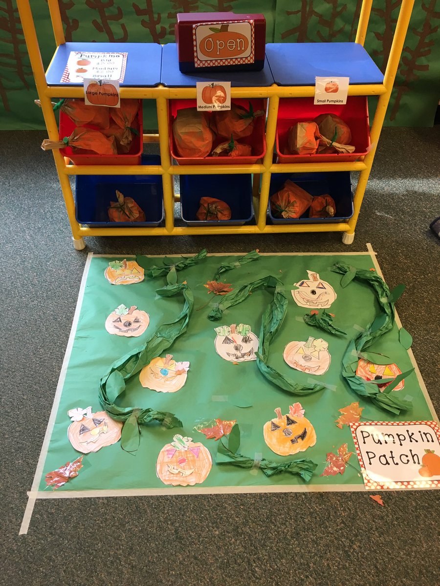 Our class had so much fun planning, designing, and creating a pumpkin patch out of our kitchen and market!