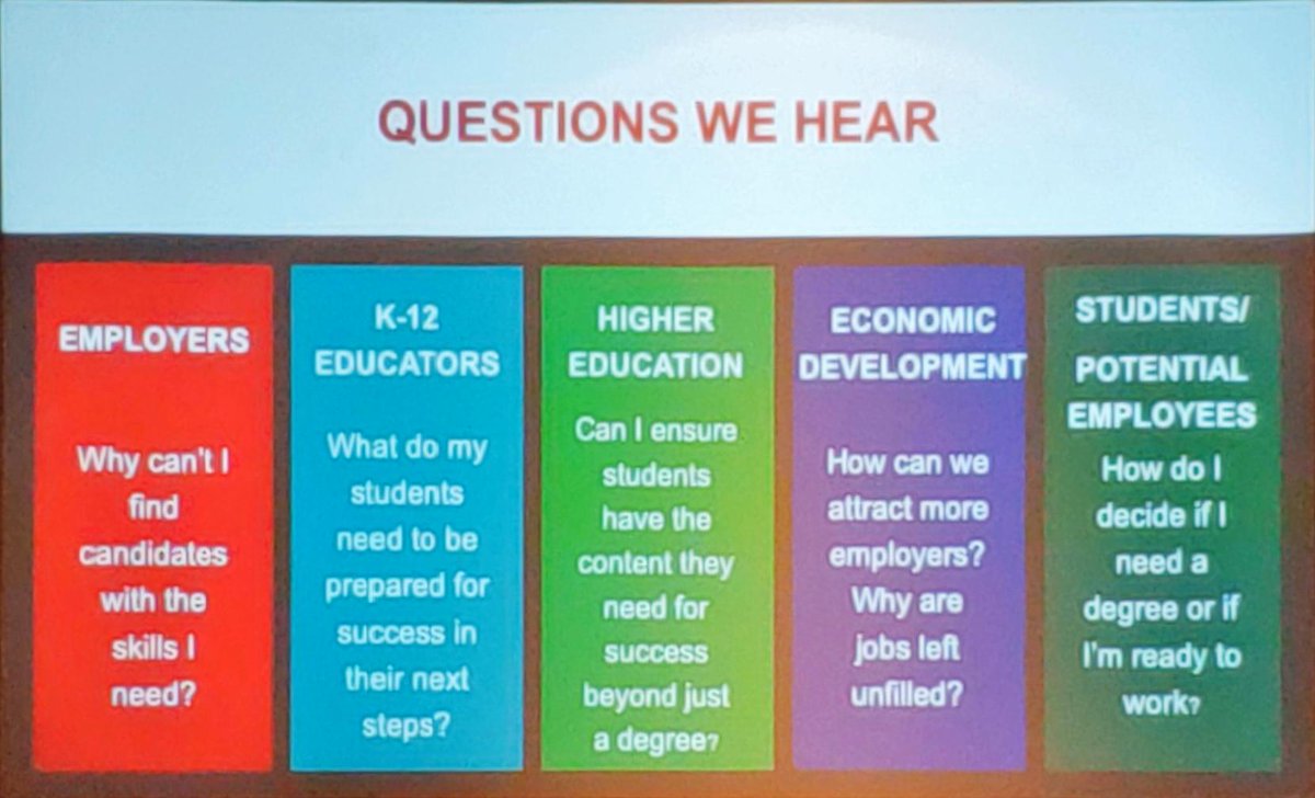 HikariKishi's tweet photo. Have you ever asked one of these questions? #JFFPathways #PtoPNetwork #PWComplex https://t.co/J4HpmktvYI