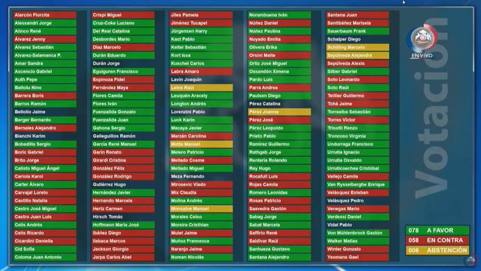 Ver imagen en Twitter