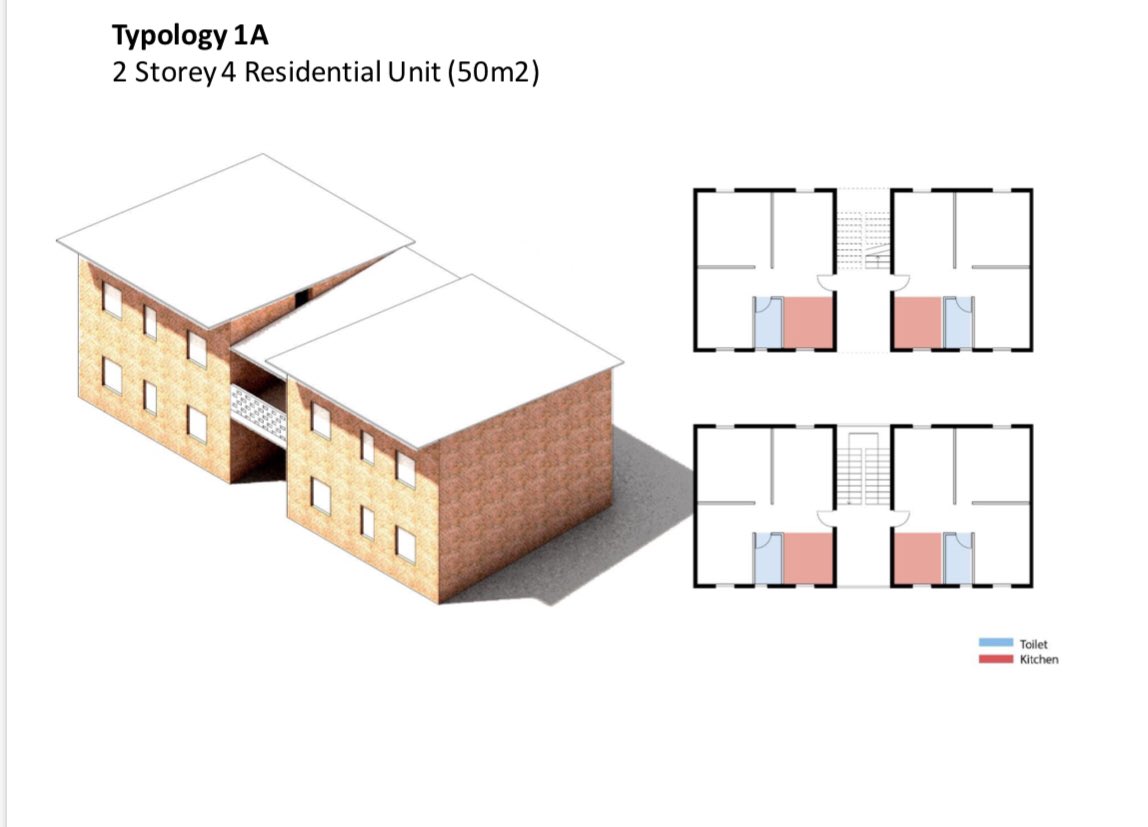 DSUBenadir's tweet photo. We are proud to present the first social housing project to be implemented in Mogadishu in over three decades by the Benadir Regional Administration through the Durable Solutions Unit. 

300 new social housing units have been commissioned for displacement affected communities: https://t.co/ATDA3Zhr1g