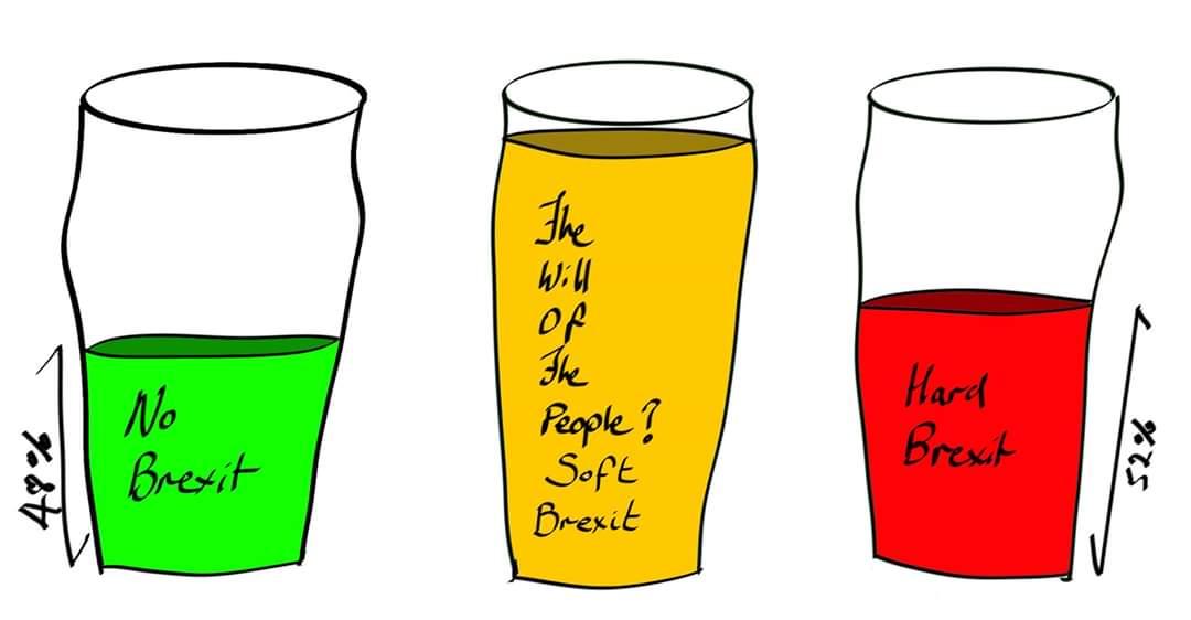 josephswaller's tweet photo. Given the increasing momentum of the #Brexit debate I'll try and make the point again... https://t.co/vaccI09pYG