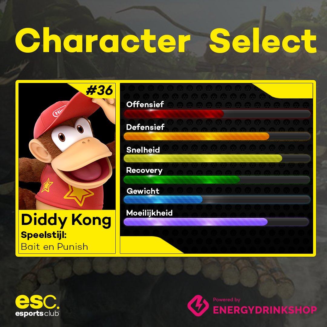 theclubsmash's tweet image. #characterselect - Diddy Kong is na zijn vorige iteratie een stuk tammer. Dit snelle defensieve personage heeft veel tools om zijn tegenstander af te straffen als ze een fout maken. Diddy is niet het makkelijkste personage, en vereist veel concentratie om effectief te spelen.