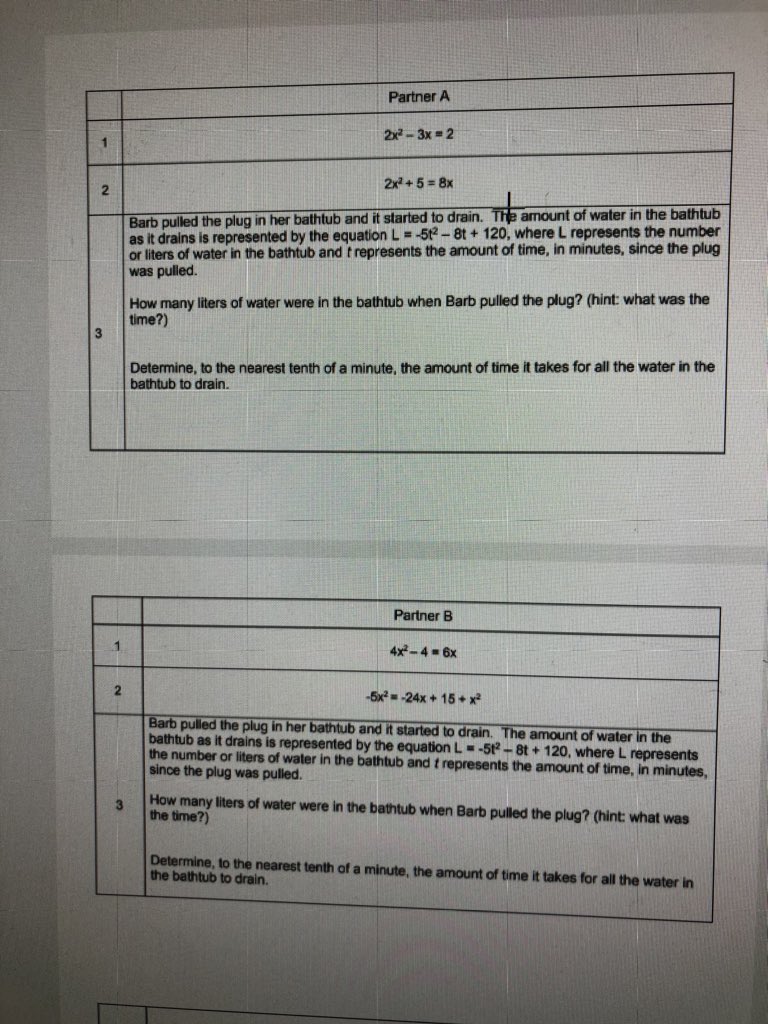 mathmomdubose's tweet image. Day 37: quadratic formula practice with partner A and partner B getting different equations and the #samesolutions