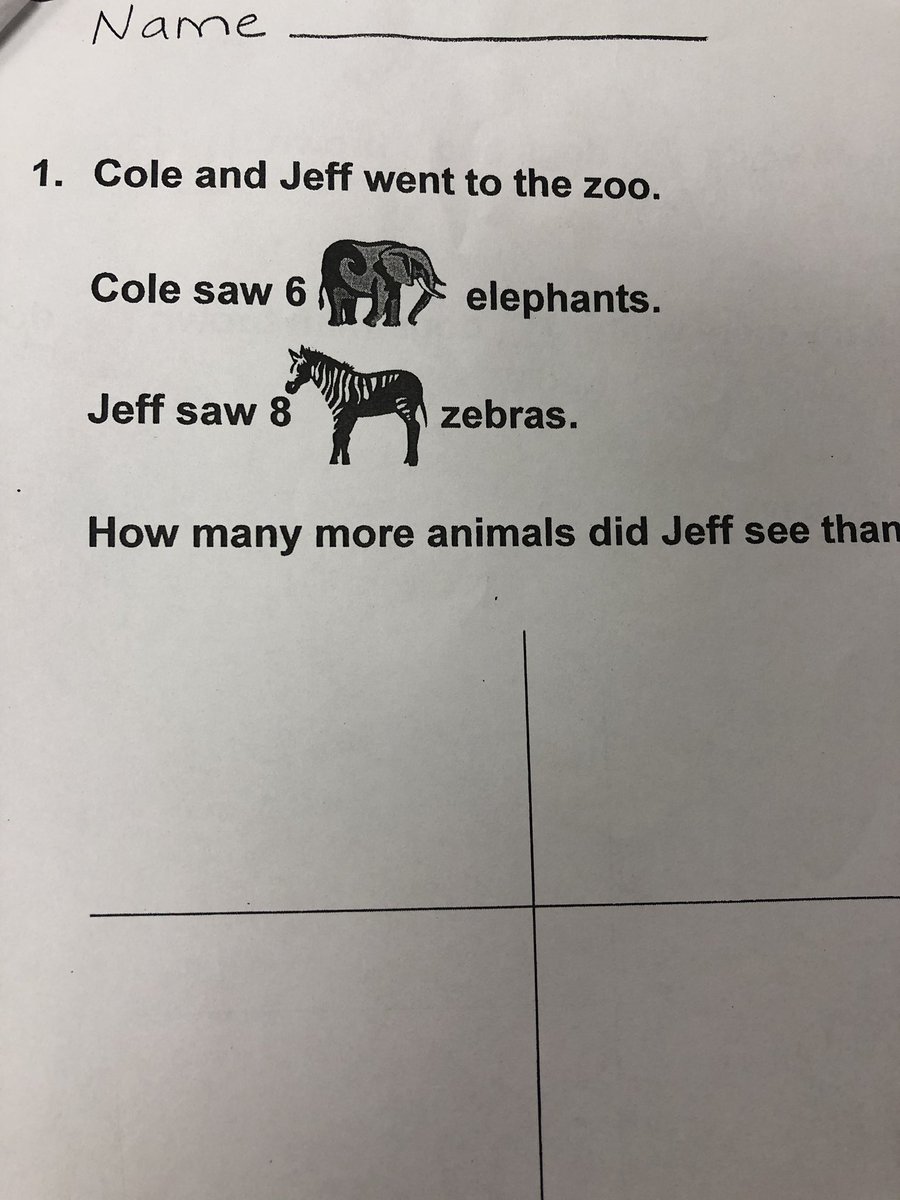 cormier_maggie's tweet photo. We’re problem solving and one of questions was about “Cole”. One of our students says “Hey there’s a Cole that plays for the Astros. He’s number 45”. Why, yes there is!#HoustonAstros #FirstGradeFans #PostAdventures https://t.co/4zRe56ta9R