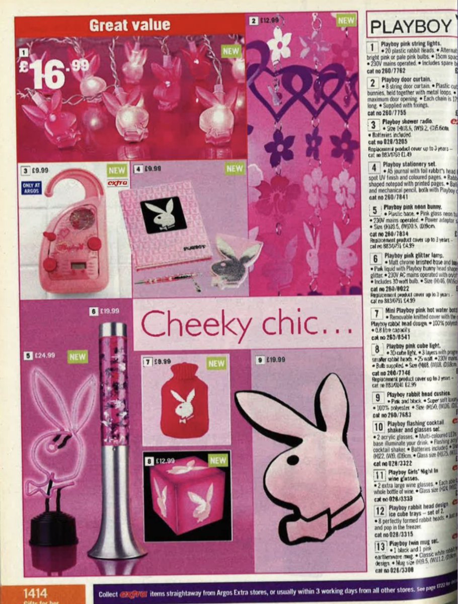 90s/00s christmas wish list nostalgia from vintage argos catalogues: