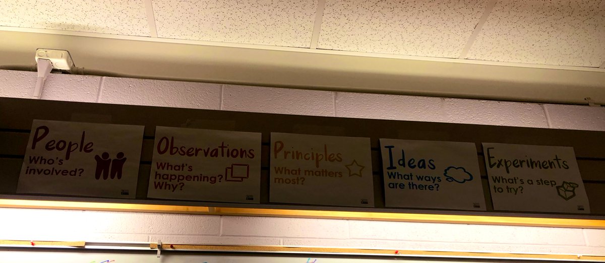 tgrigaslang's tweet photo. Testing out #innovatorscompass to analyze our #DECA Business Projects exploring areas of strength and improvement #RoadToNashville #DECADays @ElaBenUr @mmarotta @FoleyProcko https://t.co/ASX5qj9QTo