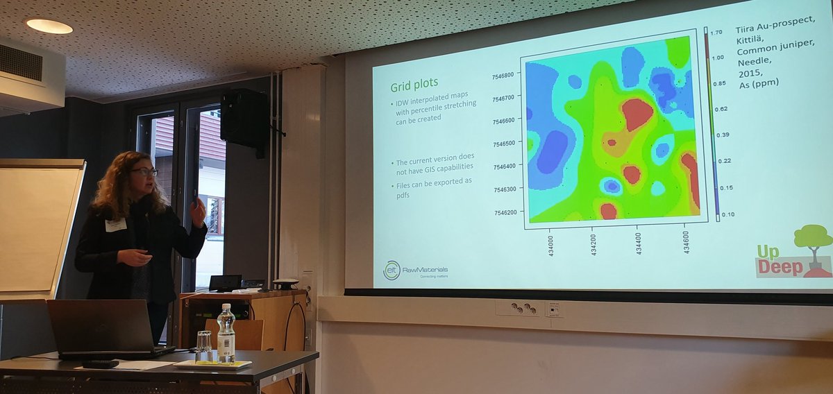 UpDeep1's tweet photo. A great session today on Surface geochemistry in exploration! @FEMconference @EITRawMaterials https://t.co/tYFnSdF6kj