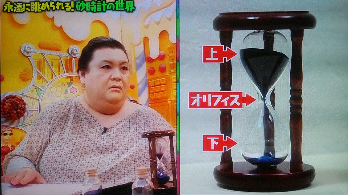 たまきゅう 仕事柄オリフィスっていうと電磁弁なんだけど砂時計のくびれもオリフィスというのは知らなかった マツコの知らない世界 たまきゅう 仕事柄オリフィスっていうと電磁弁なんだけど砂時計のくびれもオリフィスというのは知らなかった マツコの知らない世界