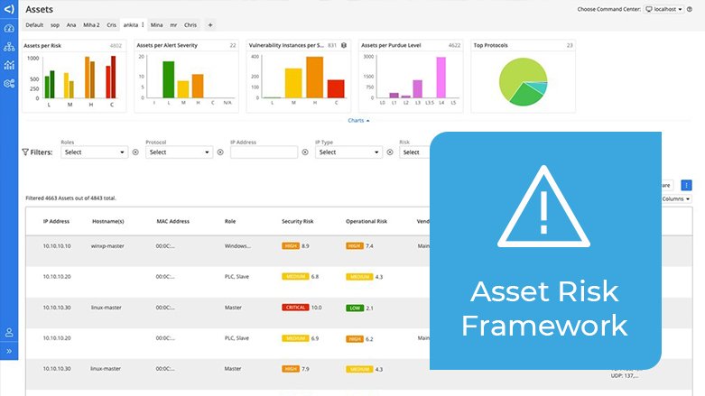 ParanoidPharaoh's tweet photo. .@Forescout's security monitoring tool combines all #cybersecurity &amp; operational risk factors into a single, impact-based scoring framework to improve #OT &amp; #ICS cyber resilience. Learn more: https://t.co/LK0u20JM8j https://t.co/RgyakULZuH