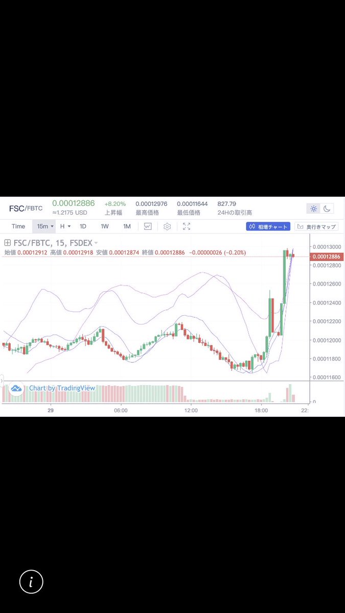 Icbwallet xrp 出金 (13) 사진