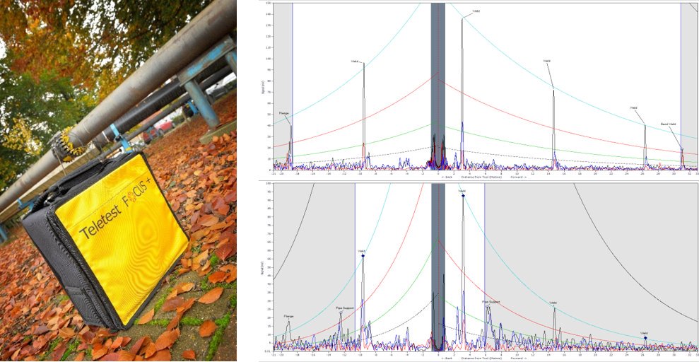 eddyfi's tweet image. The use of longitudinal wave mode in guided wave testing has often been dismissed, but we think it deserves a longer look. Learn more bit.ly/2OQsr4o

#Teletest #Focus #GuidedWaveTesting #LongRangeUltrasonics  #LRUT #Inspection #NDT #PipelineInspection #BuriedPipeline