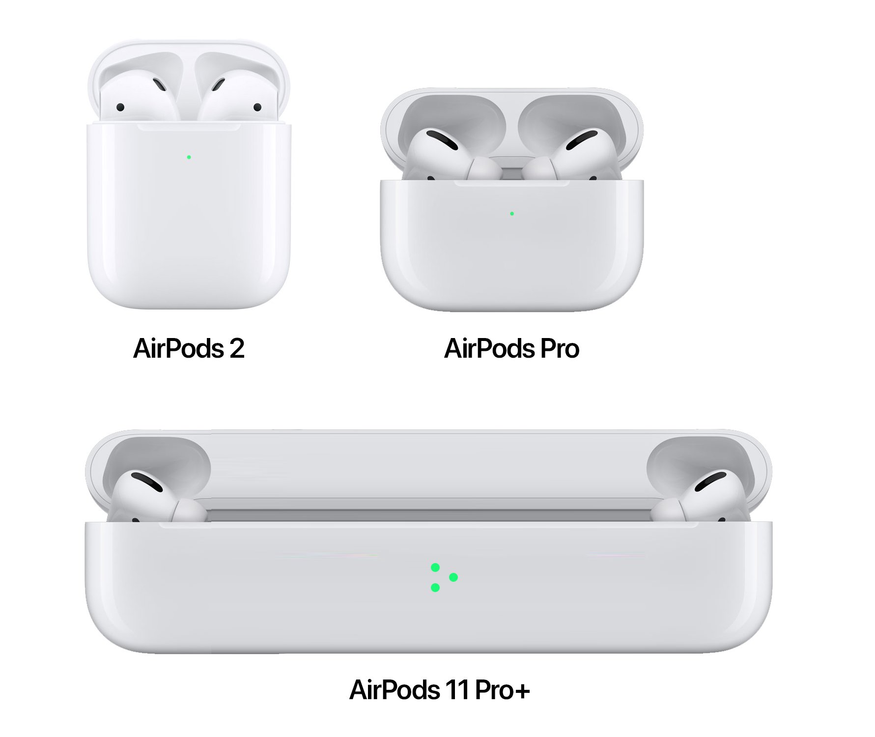 AIRPODS Pro v2.0