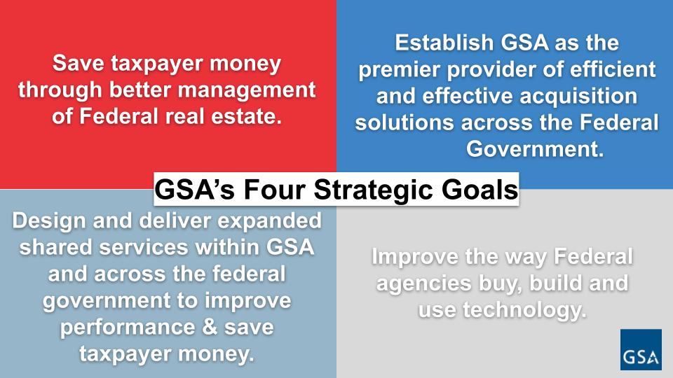 USGSA's tweet photo. The mission of GSA is to deliver value and savings in real estate, acquisition, technology, and other mission-support services across government. To learn more about GSA, visit https://t.co/Q6bxZk4zS0. https://t.co/XjHDyyzUpc