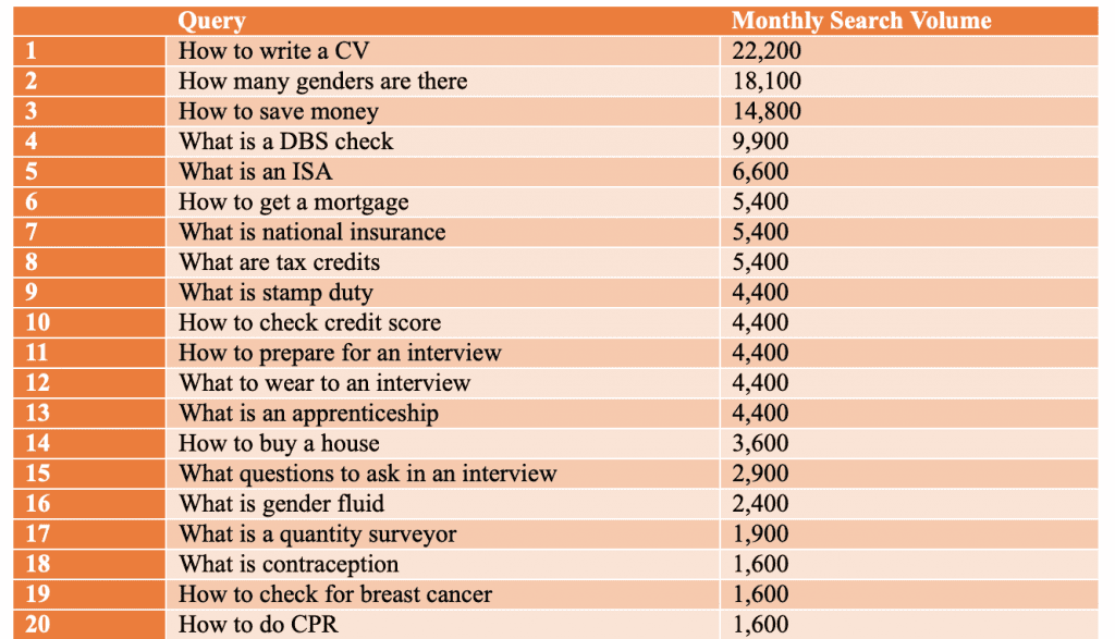 What should schools teach? learningspy.co.uk/featured/what-…