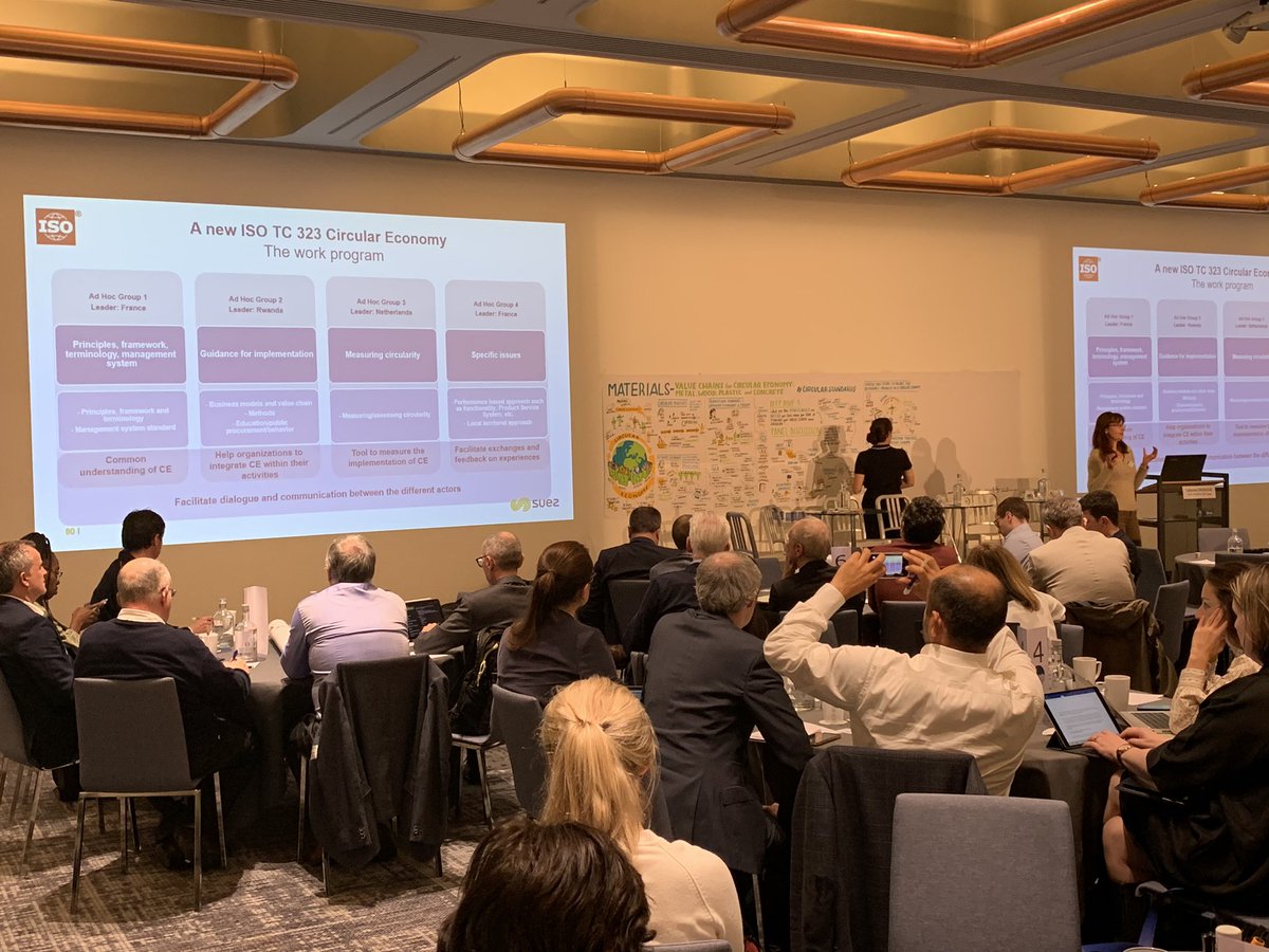 Andreea_Gulacsi's tweet photo. the #standardization work of the new @isostandards technical committee TC 323 on #circulareconomy presented to our participants by @AFNOR #circularstandards https://t.co/dBwogwJUvL